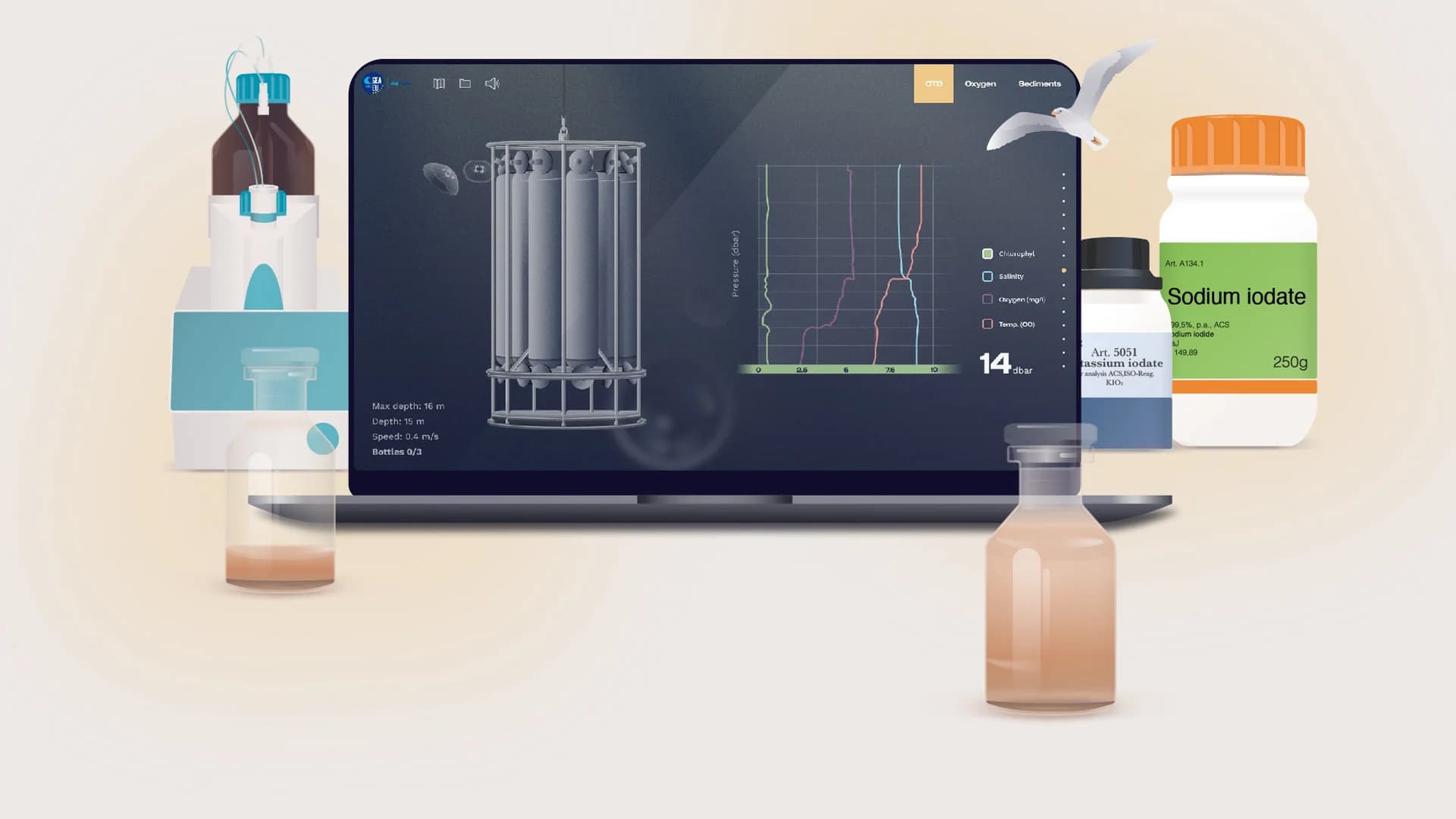 Platzhalter: Stilisiertes Panoramabild der Kieler Förde mit der F.S. Alkor im Graphic-Novel-Illustrationsstil.