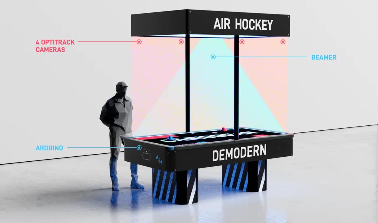 Nahaufnahme: Optitrack-Kameras und Projektor über dem Tisch, Kabel und Arduino im Hintergrund