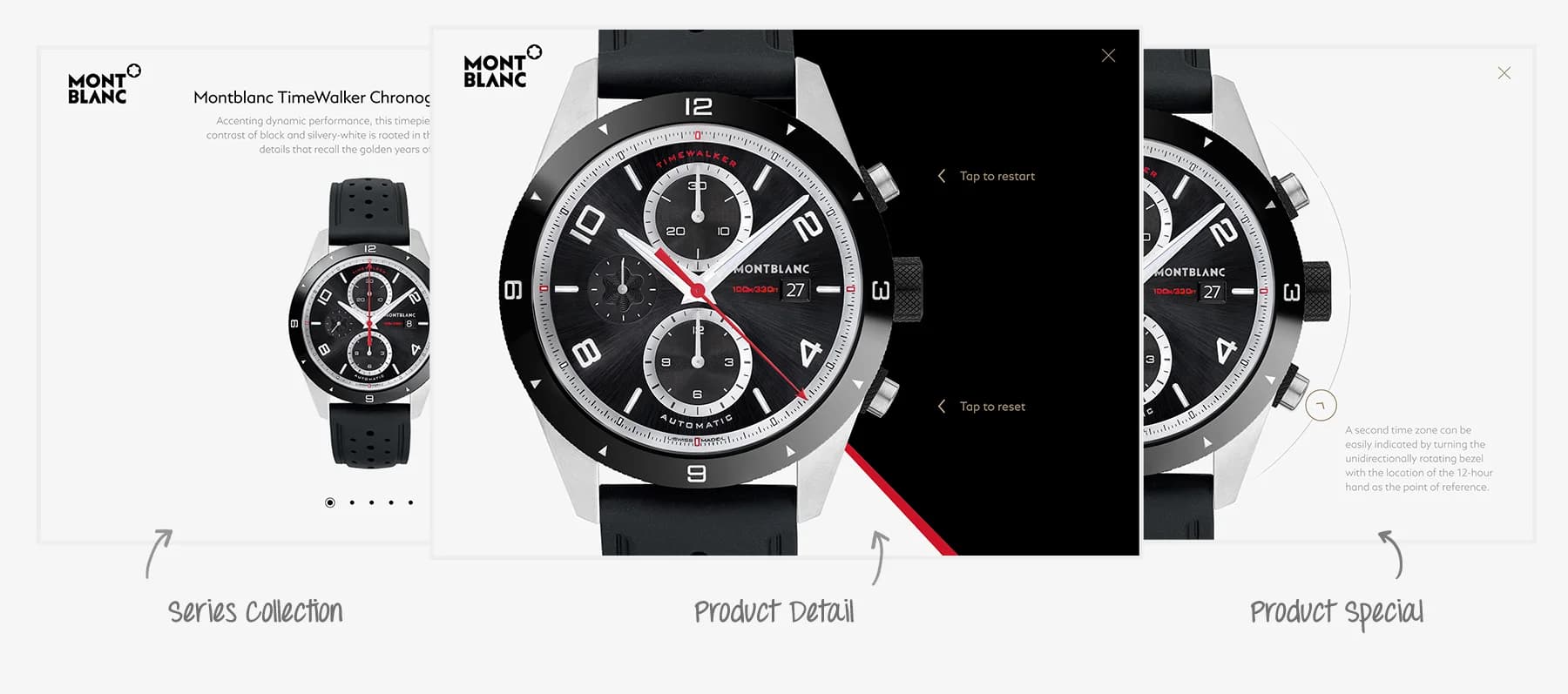 Platzhalter: Nahaufnahme einer Montblanc-Uhr mit aufgeschnittenem Zifferblatt und animierten Layern zur Visualisierung der Mechanik.