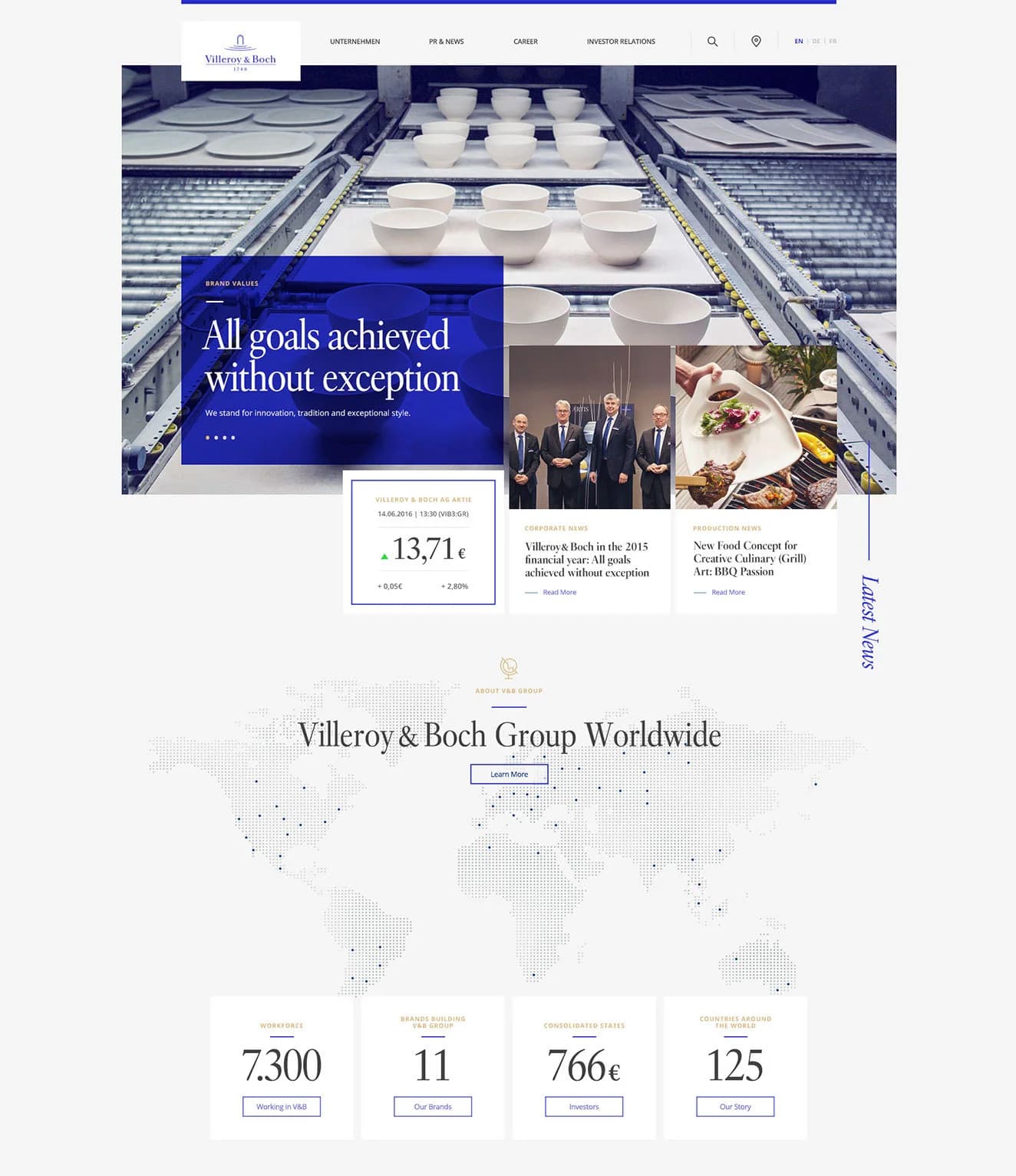 Moodboard mit Typografieproben, digitalem Blau und Goldakzenten sowie Produkt- und Porträtfotos.