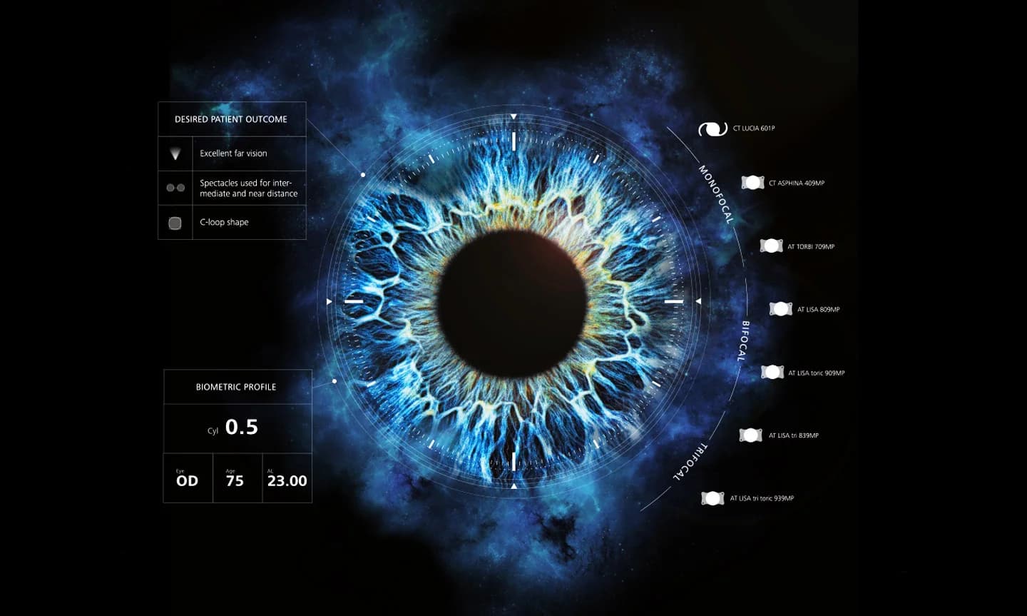 Platzhalter: Makroaufnahme eines menschlichen Auges, grafisch als galaxisartige Struktur interpretiert.