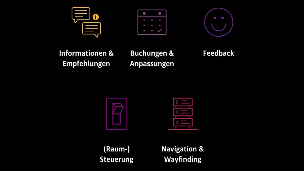 KI Assistant Terminal Integration