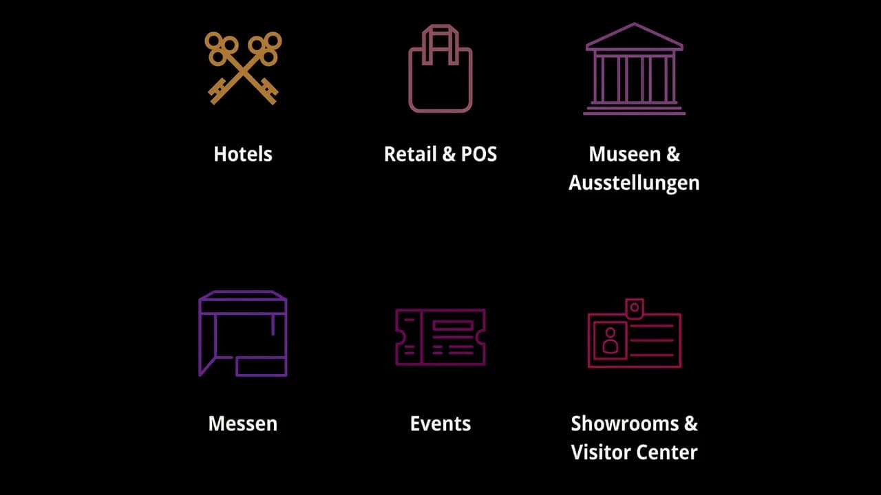 KI Assistant Terminal Einsatzgebiete